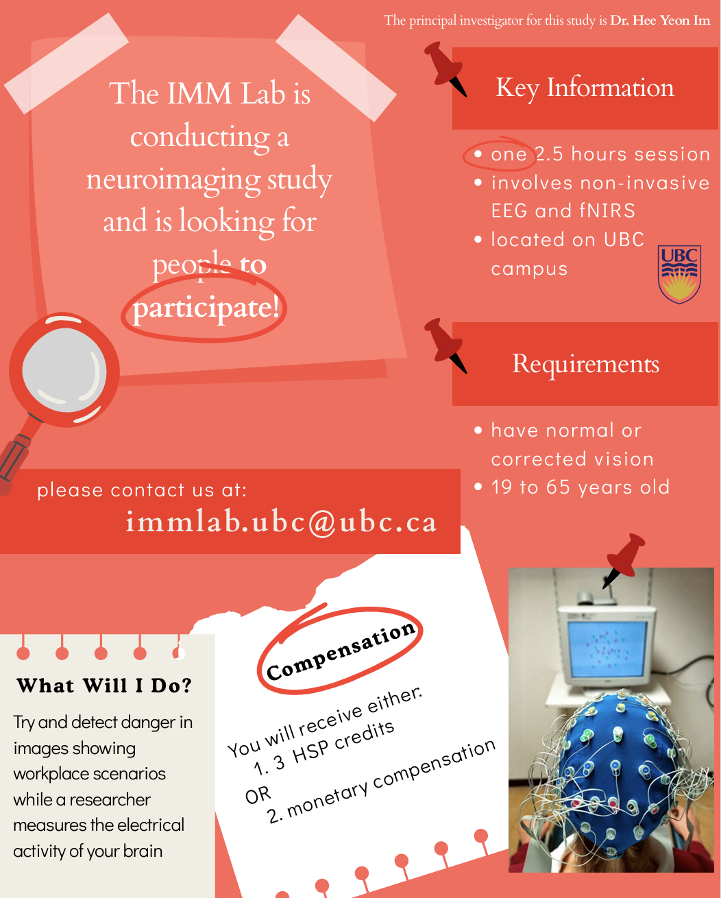 Adult EEG research study