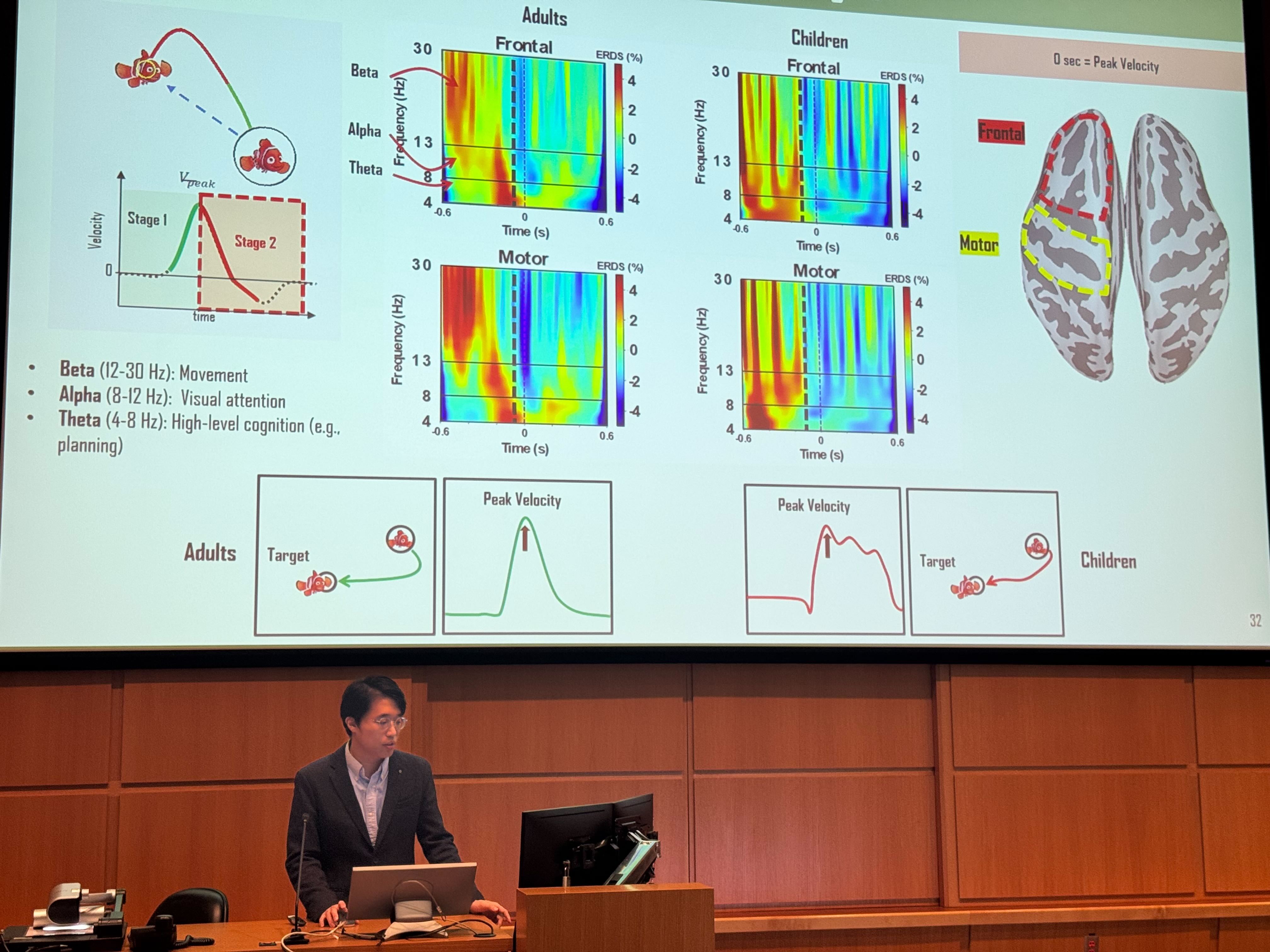 Minsu at BBD Research Day